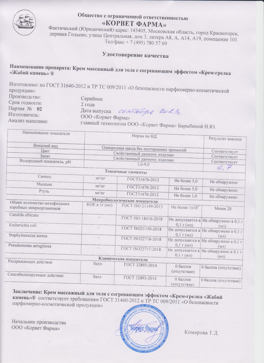Паспорт №09202302